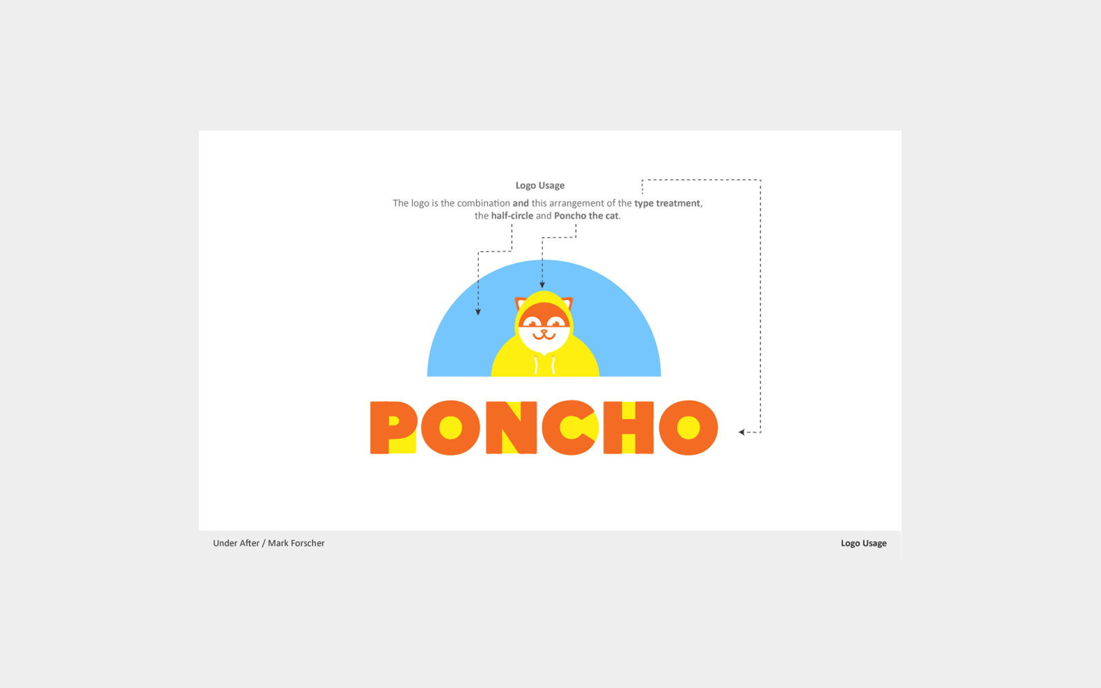 Poncho weather notification interface design
