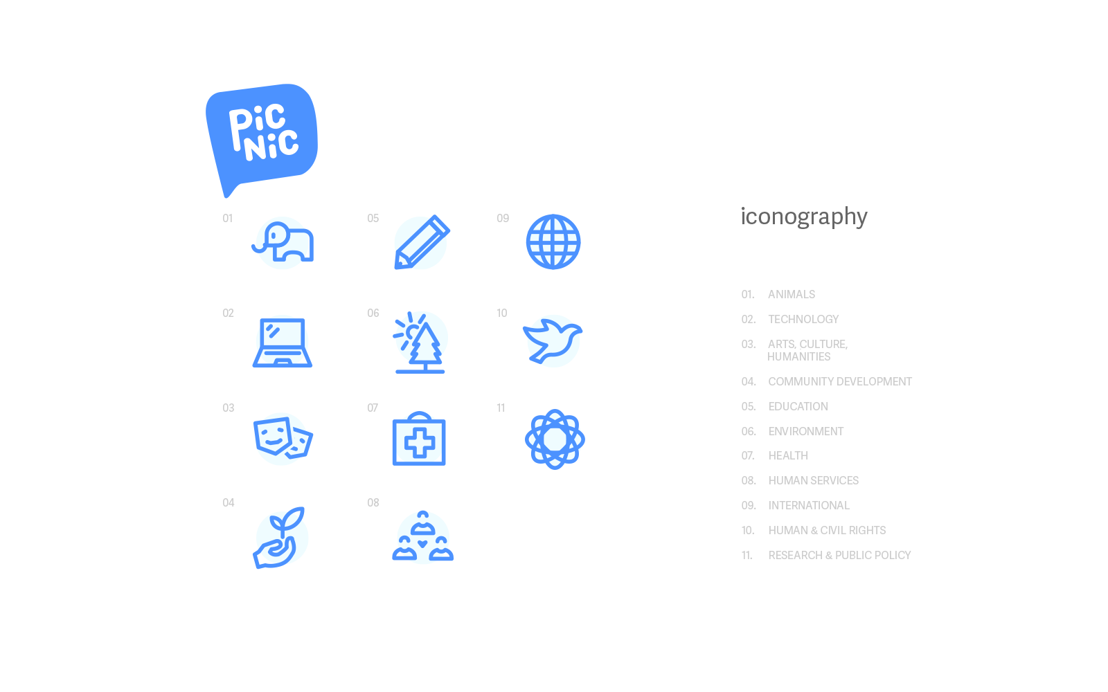 Picnic social giving platform brand guidelines and usage