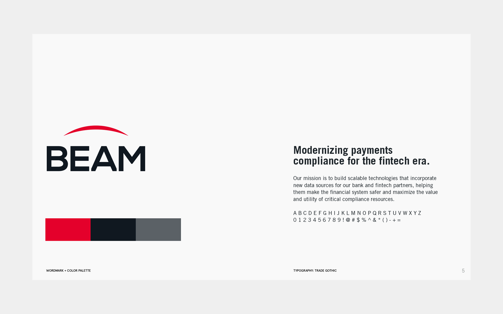 Beam transaction monitoring platform brand applications and stationery