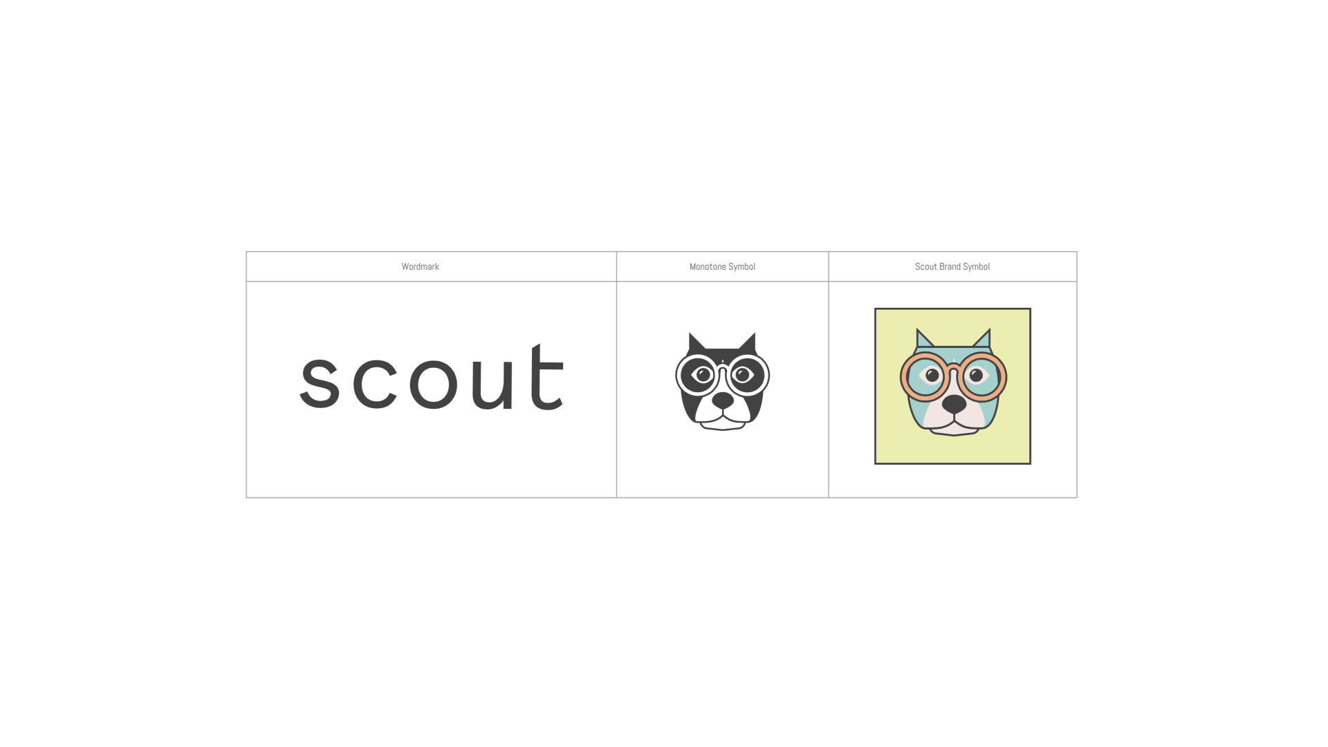 Ethereum blockchain platform interface and UX design