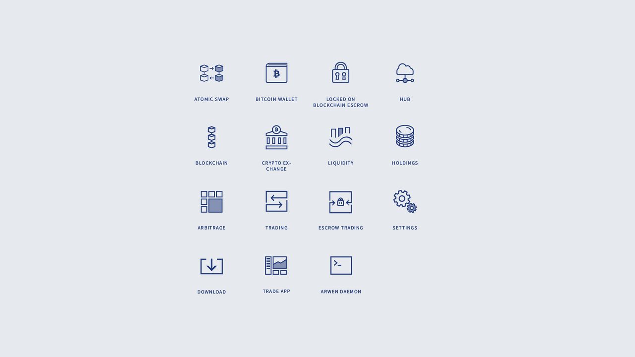 Arwen blockchain escrow visualization system