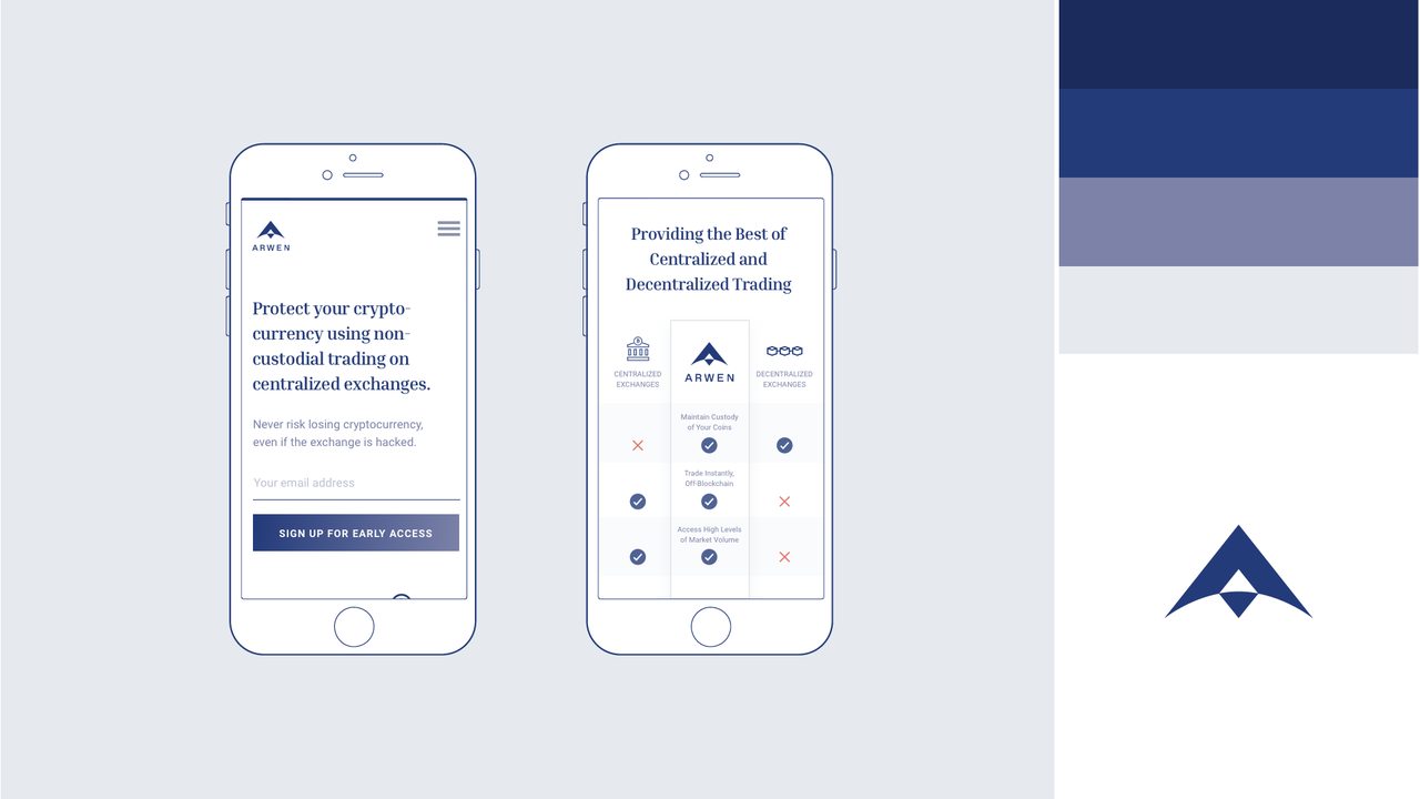Arwen brand identity guidelines showing logo clearspace, color usage, and typography specifications