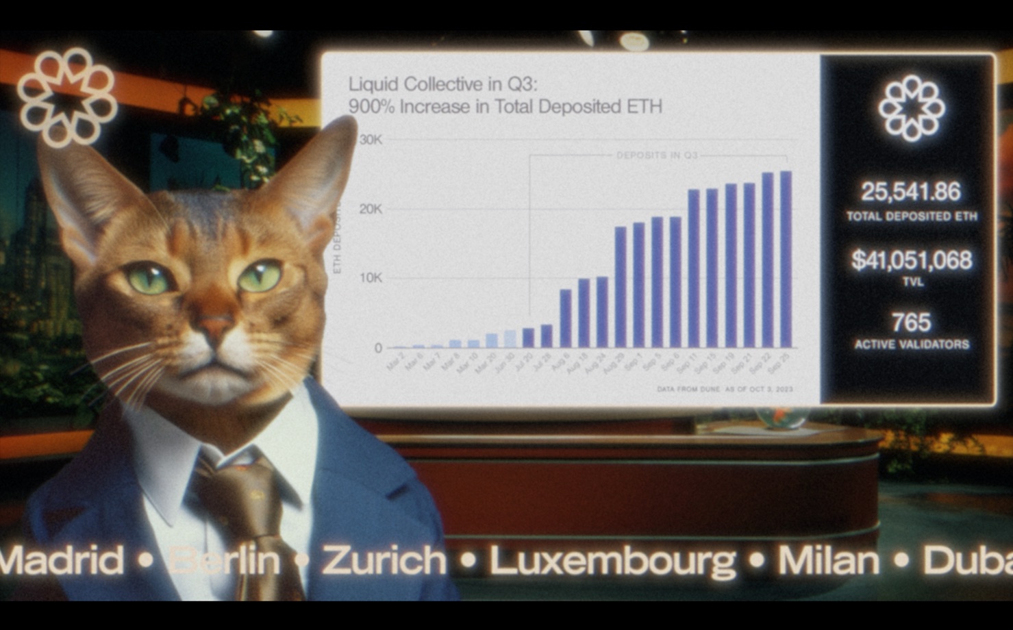 Mr. X presenting Q3 2023 metrics showing 900% increase in total deposited ETH with 765 validators