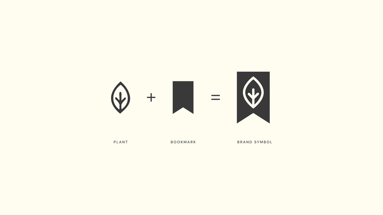 Temporal brand concept: Plant DNA as encyclopedia with epigenetic bookmarks