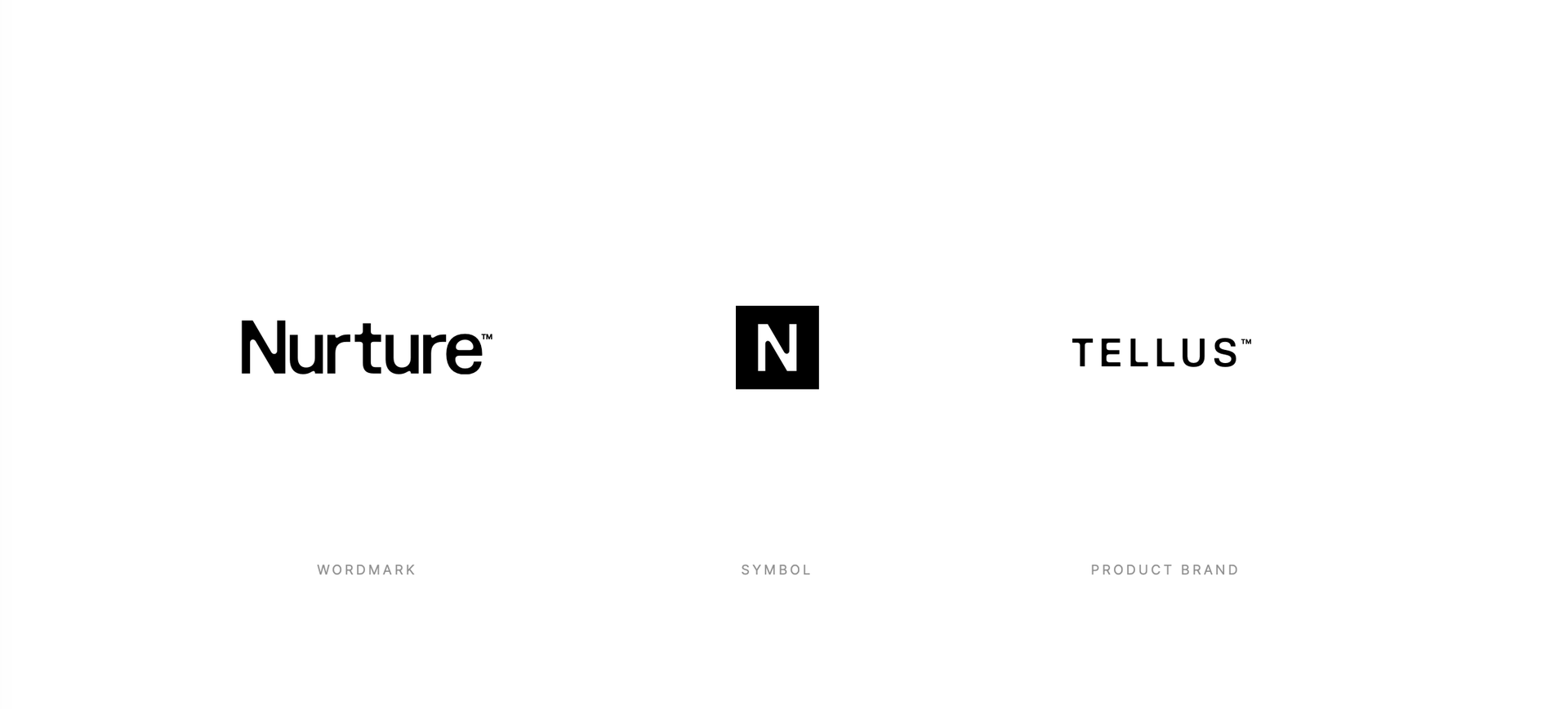 Nurture identity system showing the Nurture wordmark, an N symbol reversed out of a black square, and the Tellus product wordmark